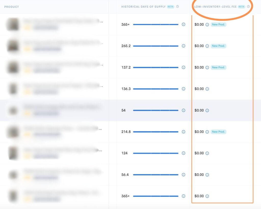 A screenshot of the Inventory page in Sellerise, highlighting the column labeled "Low Inventory Level Fee.