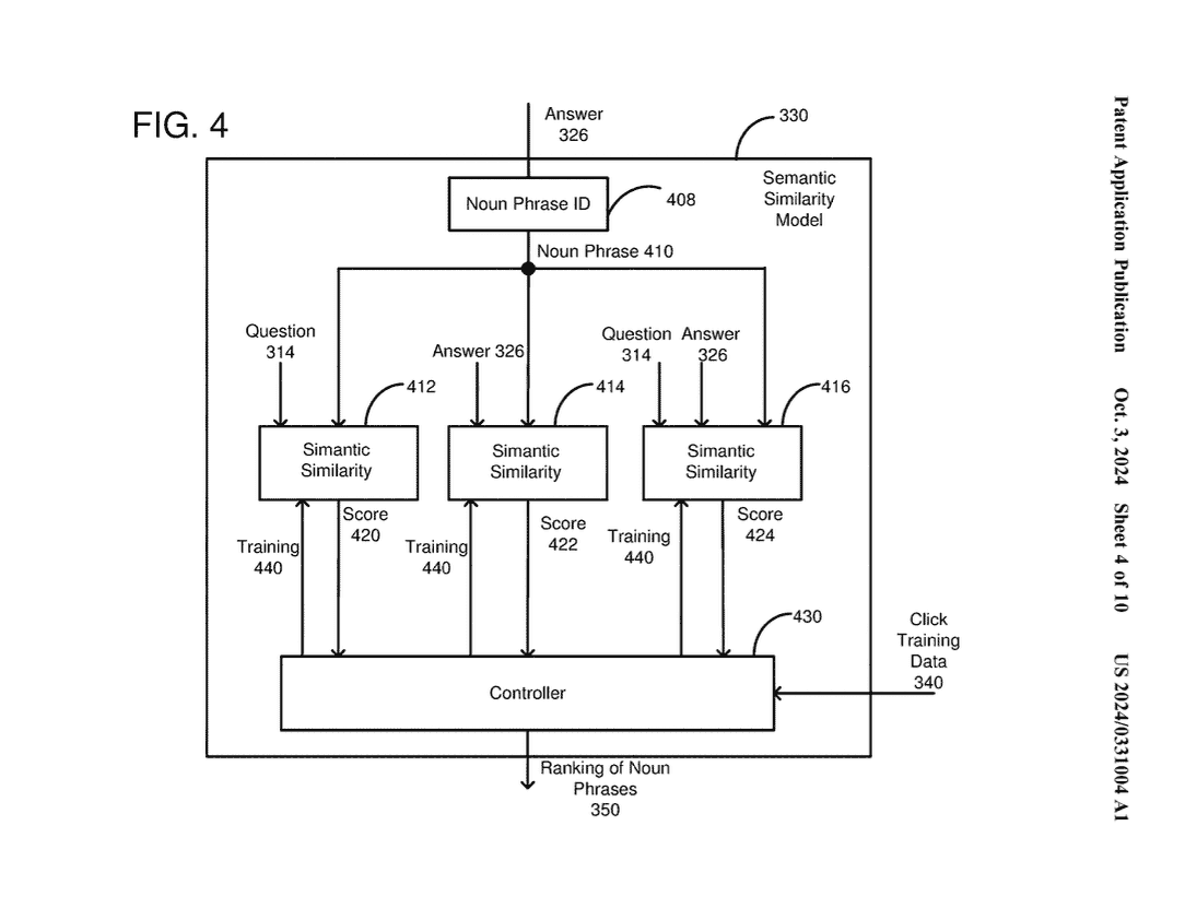Screenshot of the Rufus patent from Amazon showing noun-phrase ID algorithm using a semantic similarity model